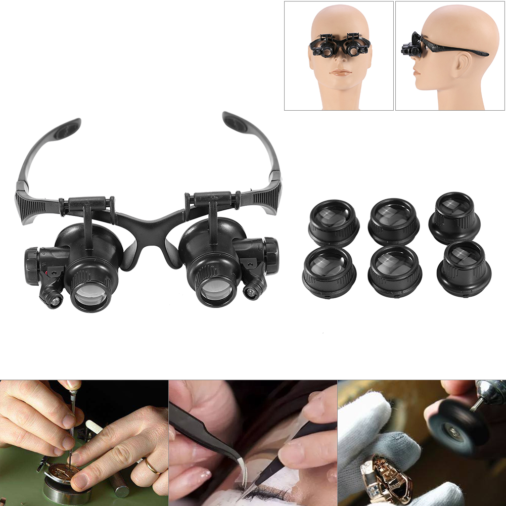 Lupa de cabeza, nueva cabeza,  - Jewelry Eyewear Watches & Accessories reseña y precio